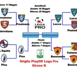 griglia_playoff_2014